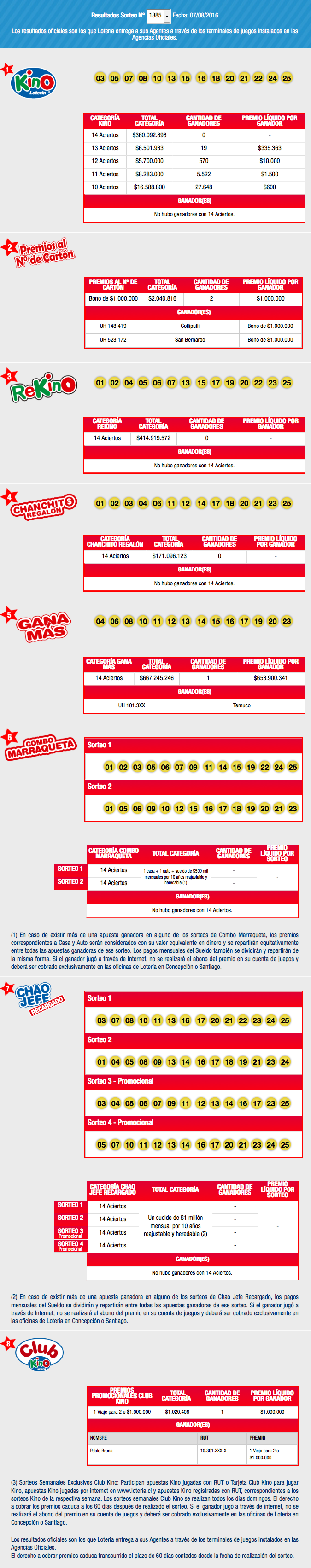 resultados-kino-chile-sorteo-1885