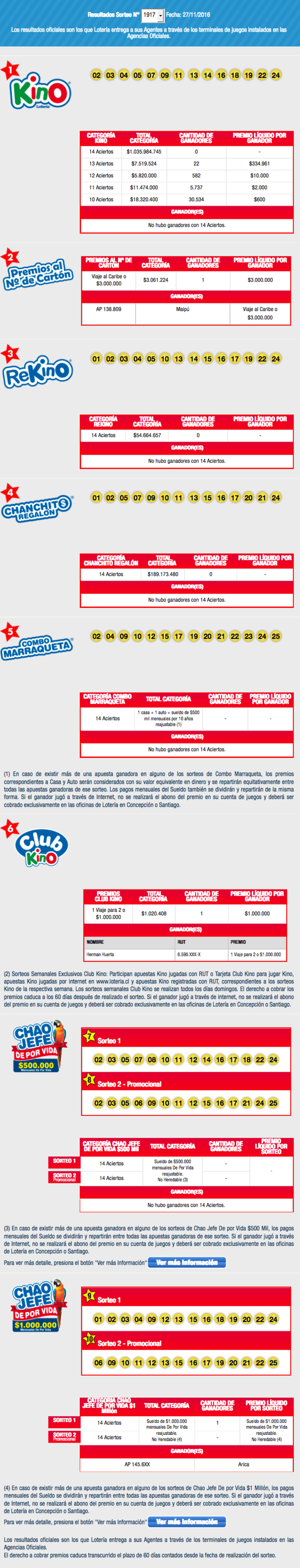 resultados-kino-chile-sorteo-17