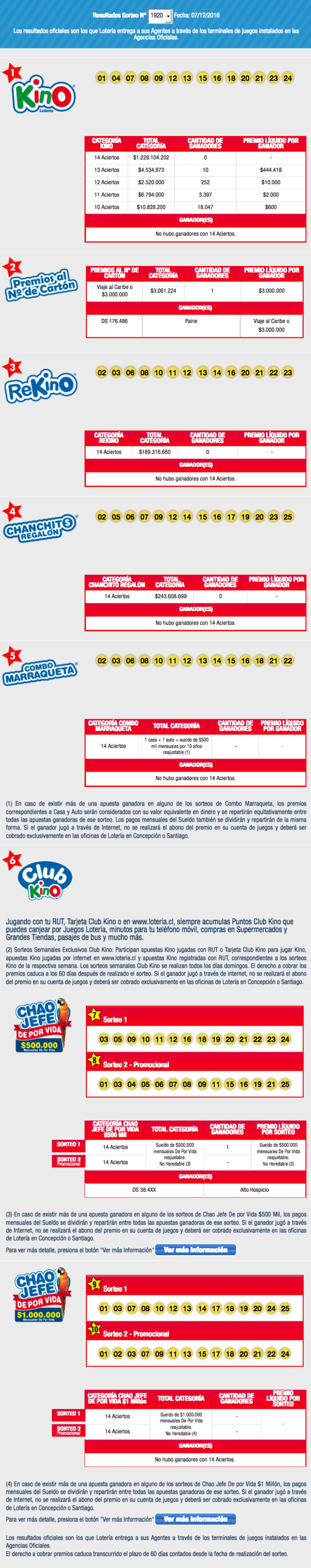 resultados-kino-chile-sorteo-1920-jpeg