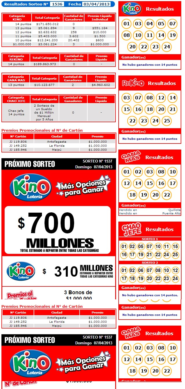 kino-sorteo-1536