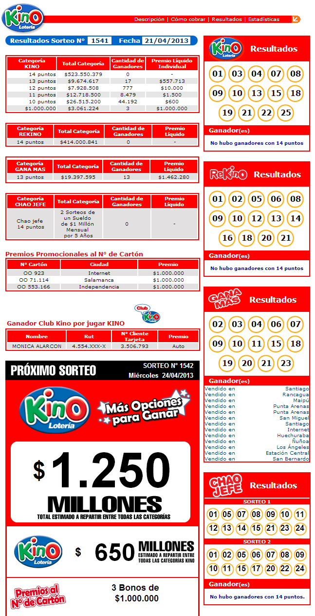 kino-sorteo-1541
