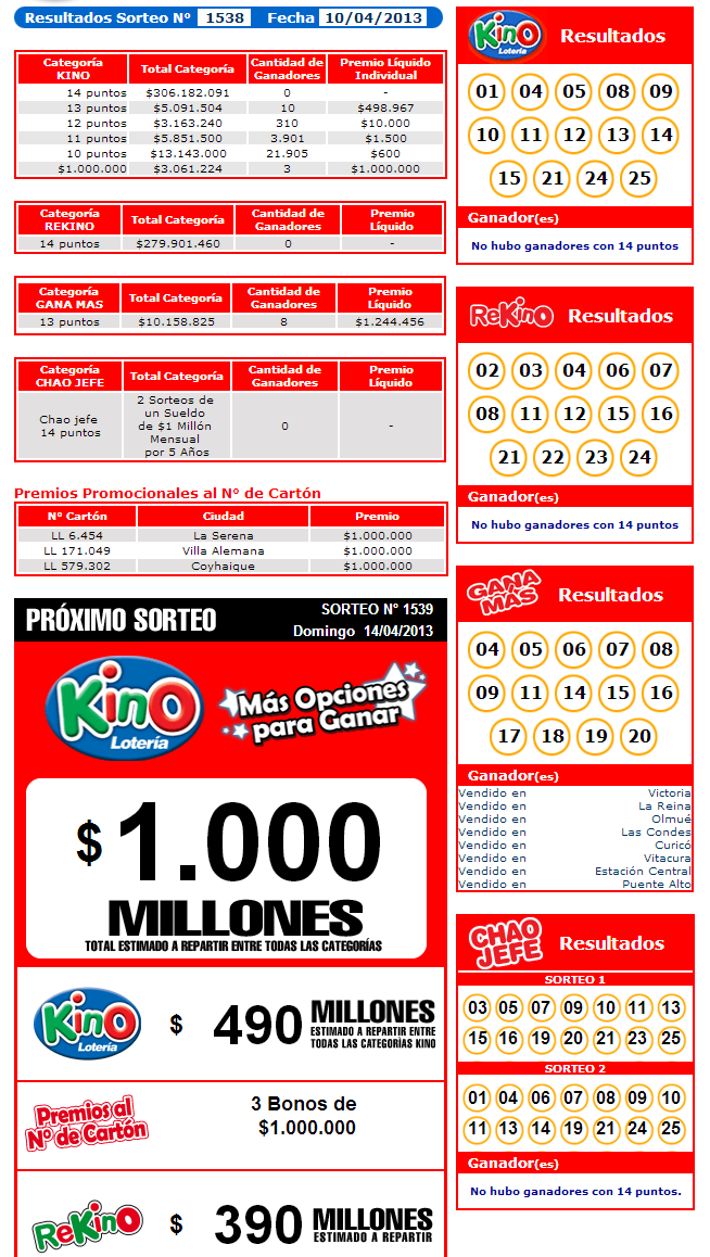 sorteo-1538