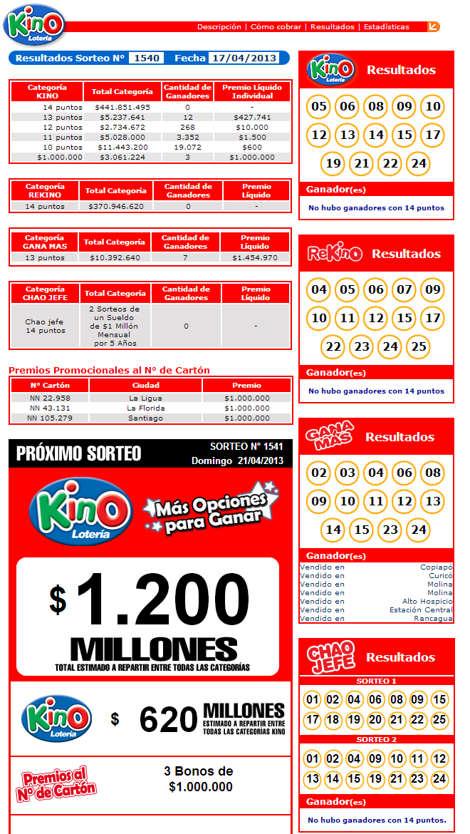 sorteo 1540