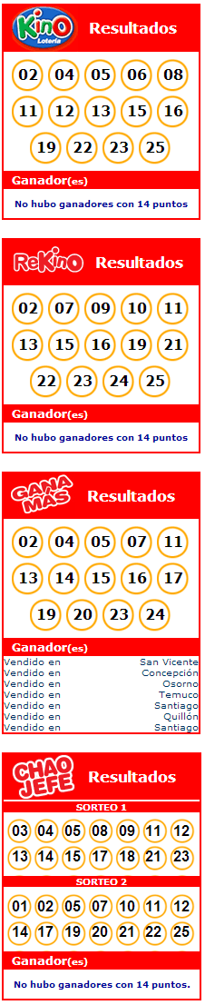 sorteo-1542
