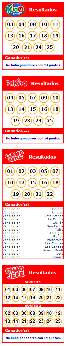 sorteo-1543