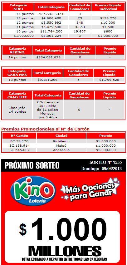 pozo-kino-1555