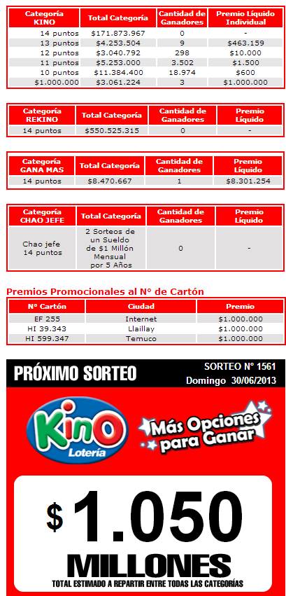 pozo-kino-1561