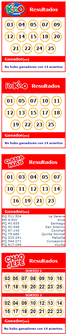 Loto-1568
