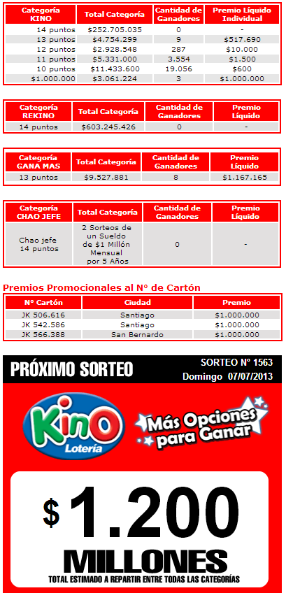 pozo-kino-1563