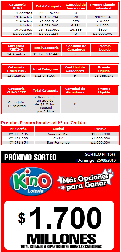 pozo-kino-1577