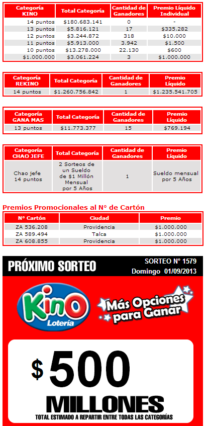 pozo-kino-1579