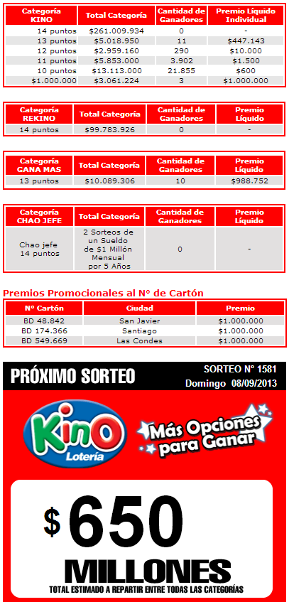 pozo-kino-1581