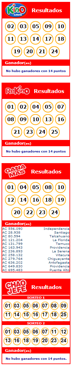 sorteo-1579