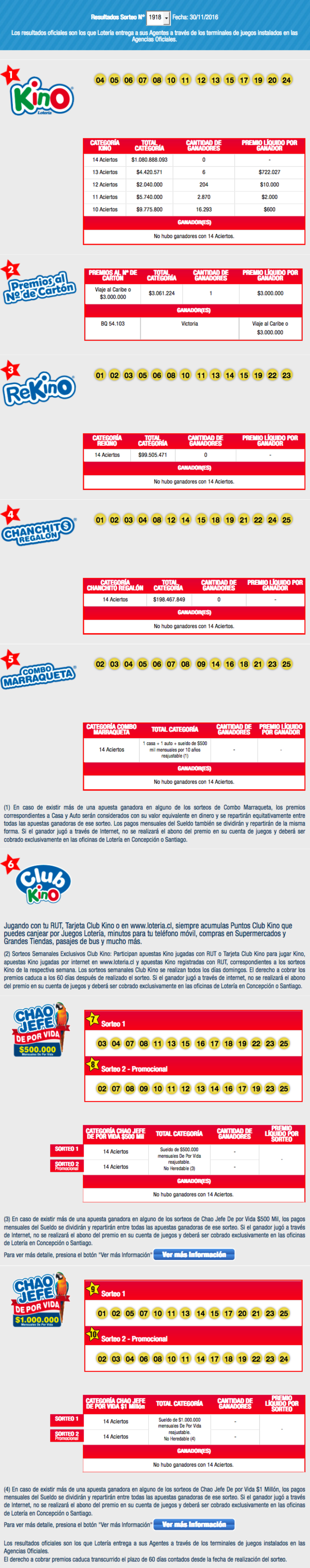 resultados-kino-chile-sorteo-1918-jpeg