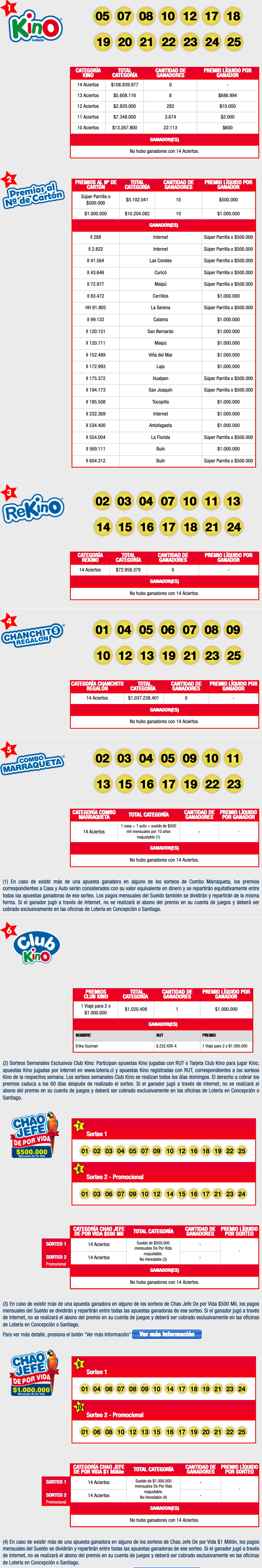 kino-2211